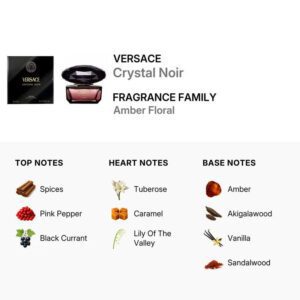 Crystal Noir Versace mini parfum bottle detail