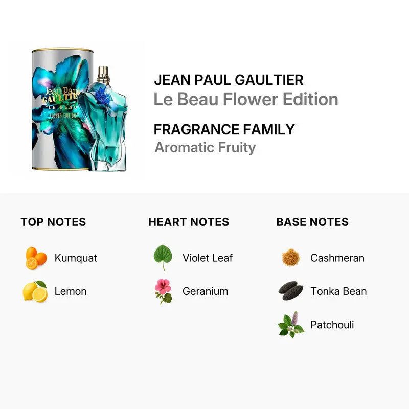 Le-Beau-Flower-By-J.P.G-For-Men-4.2oz-EDP-Spray_-Jean-Paul-Gaultier-260461278 Le Beau Flower by J.P.G EDP bottle detail