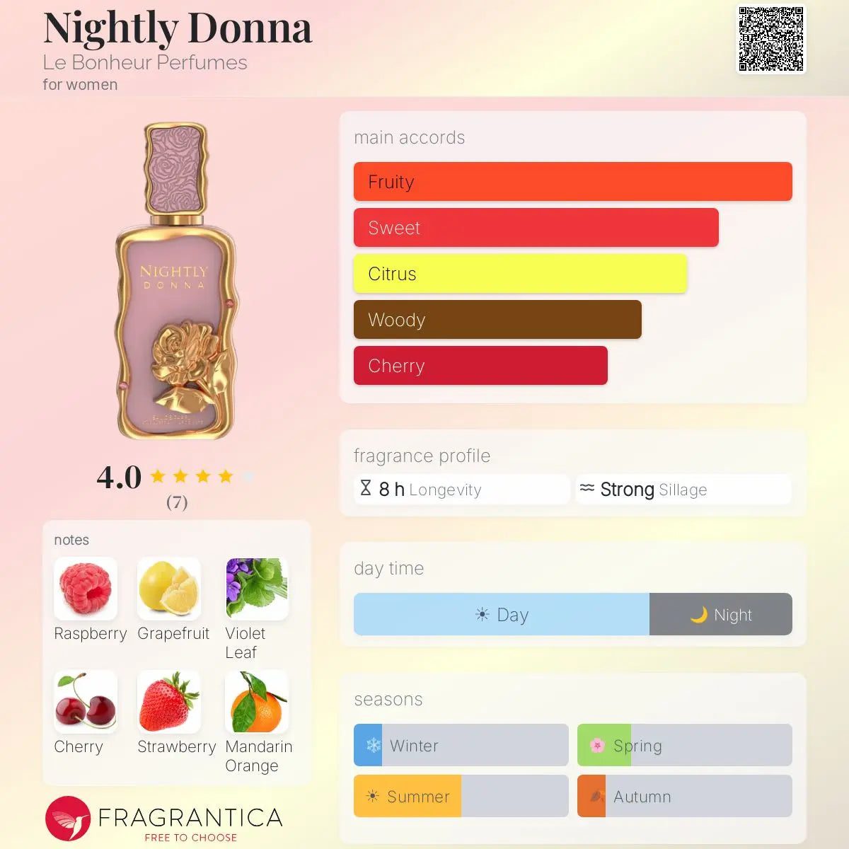 Nightly-Donna-By-Le-Bonheur-for-Women-3.4oz-EDP-Spray-Le-Bonheur-260200929 Nightly Donna Le Bonheur EDP bottle detail