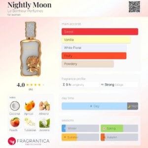 Nightly Moon Le Bonheur EDP bottle detail